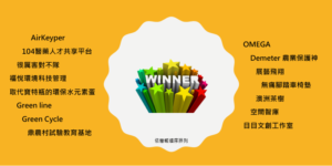 臺南市創新創意計畫 入圍的有~~